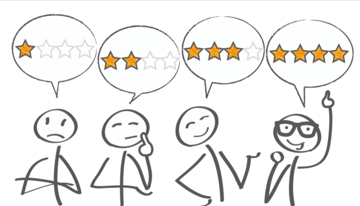 Customer Reviews